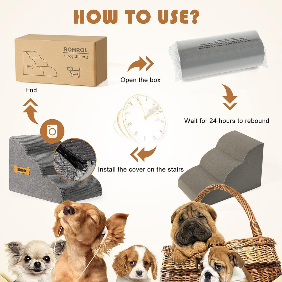 Gentle slope foam dog steps with grey cover, photo 2 of 11