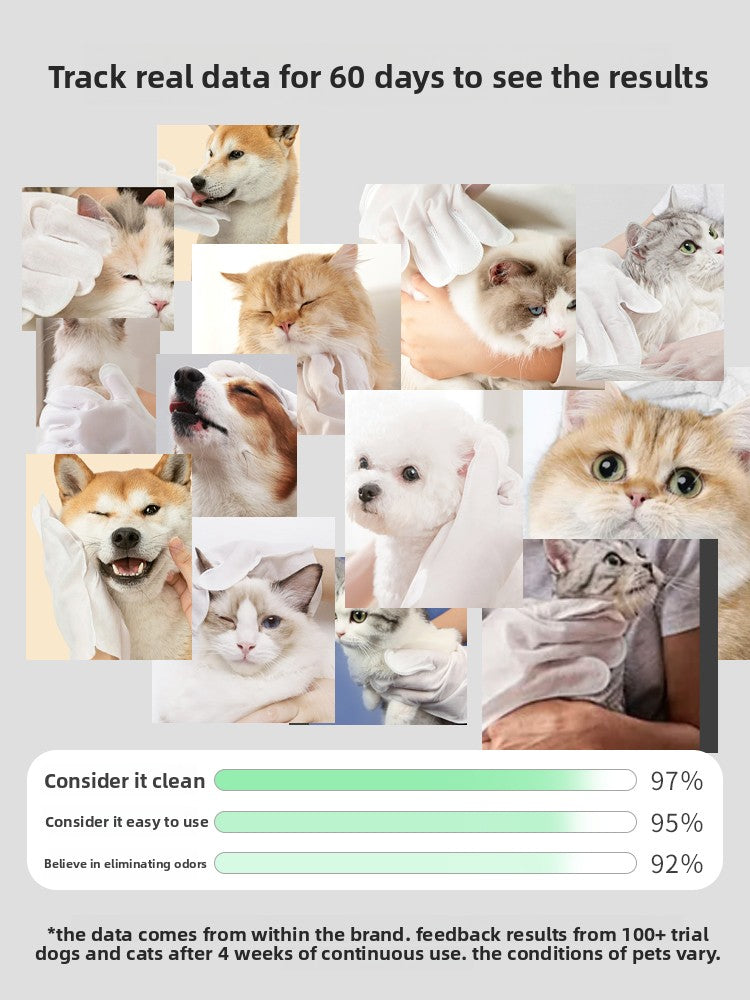 Disposable Pre-Moistened Pet Cleaning Gloves for Cats and Dogs