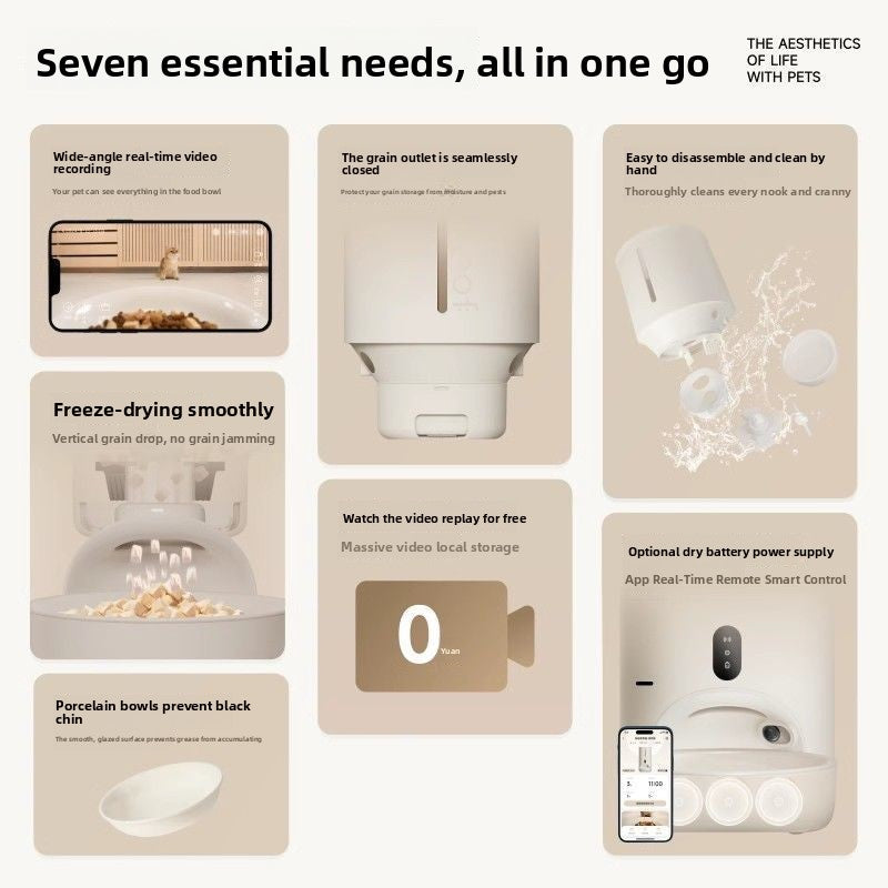 Automatic Pet Feeder with 720p Camera, Wi-Fi Control and Sealed 1.5L Food Storage