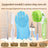 Pet Grooming and Bathing Kit with Silicone Glove and Nail Clipper