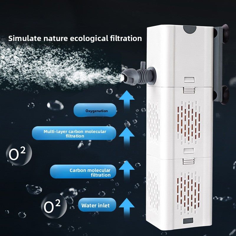 Submersible three in one aquarium filter pump for fish tanks, view 2