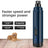 Pet Nail Grinder with LED Light and Up to Six Speeds