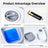 Pet Automatic Feeder Dual Meal Cat Dog Bowl