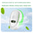 Plug-In Pet Odour Eliminator with Negative Ions, UK Plug