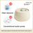 Automatic circulating filter water fountain for cats