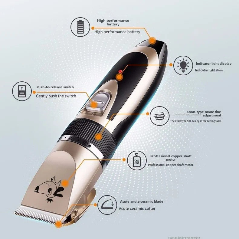 Pet Hair Clipper Set with 4 Limit Combs, Rechargeable Dual Voltage