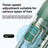 Rechargeable Dog Hair Clippers, Quiet Lithium Battery Pet Trimmer