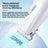 Quiet Waterproof Pet Hair Clipper with LED Light, Rechargeable USB