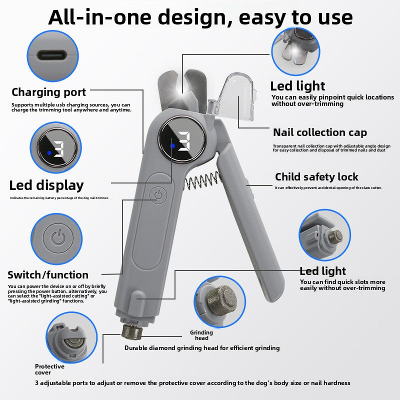2-in-1 Pet Nail Trimmer and Grinder with Safety Guard