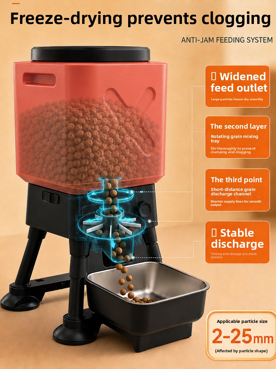 14L Large Capacity Automatic Dog and Cat Feeder with Timer, Portion Control and LED Screen