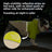 Hooded windproof waterproof dog jackets in lime oatmeal and grey blue