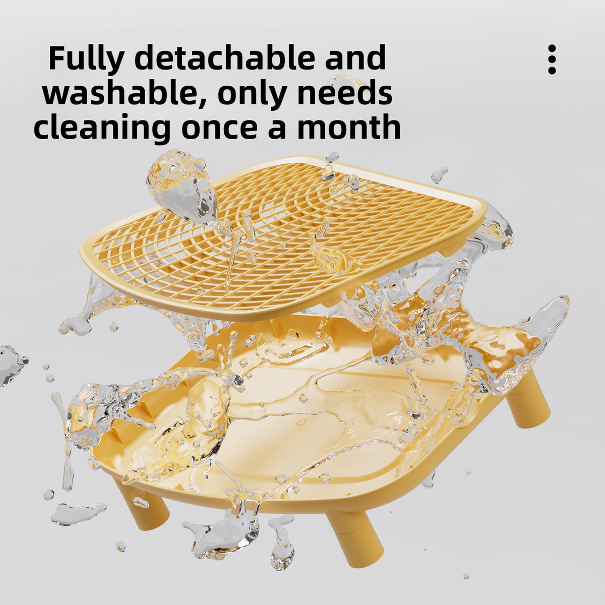 Double Layer Cat Litter Mat with Removable Feet and Anti-Splash