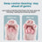 Quiet Electric Paw Hair Trimmer for Dogs and Cats, Rechargeable