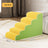 Three-step pet stairs for small dogs and cats, detail and texture view
